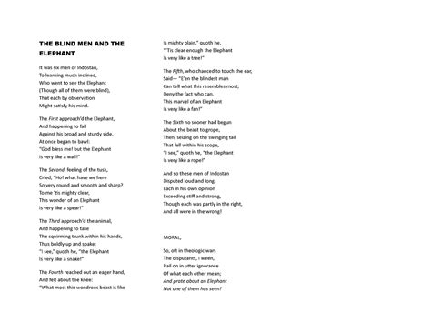 THE Blind MEN AND THE Elephant - THE BLIND MEN AND THE ELEPHANT It was six men of Indostan, To ...