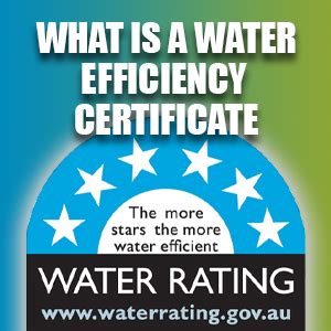 Category Water Efficiency | Plumbing News, Tips & Advice