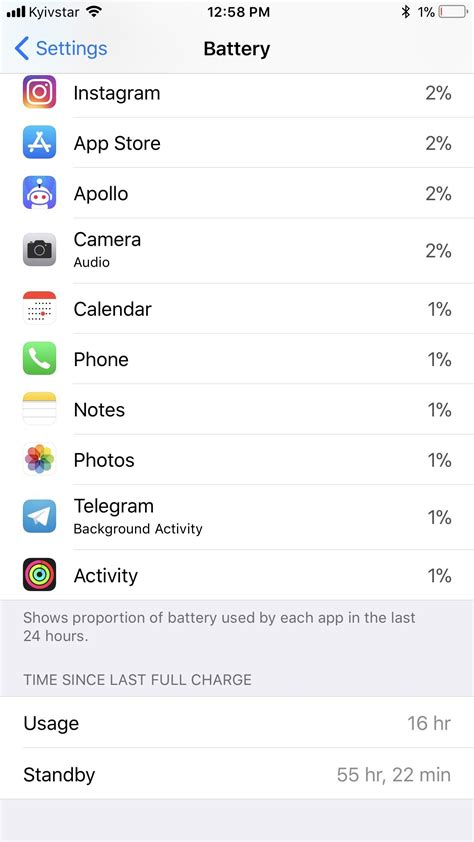 iPhone 8+ battery life (details in the first comment) : r/iphone