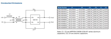 pcb design - Purpose of these capacitors in a DC-DC converter - Electrical Engineering Stack ...