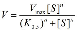 Hill Equation - Interactive Graph - PhysiologyWeb