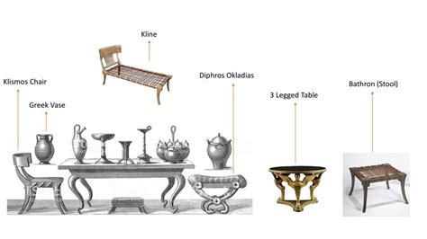 Ancient Greek Furniture The Greek furniture tended to be - ppt indir