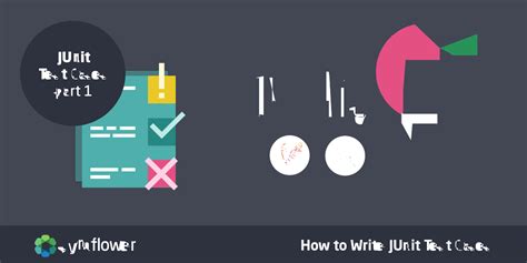 How to write JUnit test cases? A step-by-step guide with examples