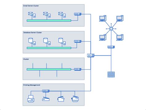 Microsoft Office Tutorials: Featured visio templates and diagrams