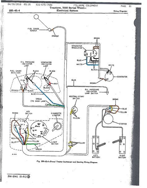 [DIAGRAM] John Deere Tractor Ignition Switch Wiring Diagram - MYDIAGRAM ...