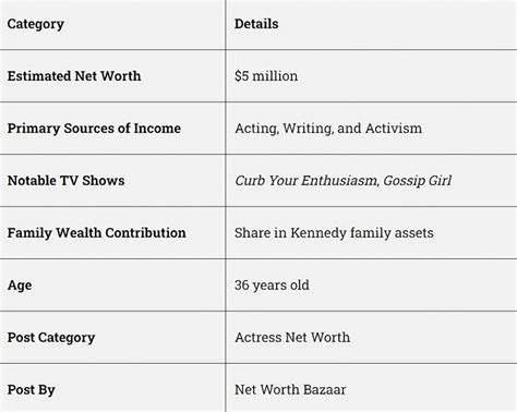 Who is Kick Kennedy: Biography, Love Affairs, Education, Career And Net Worth | KnowInsiders