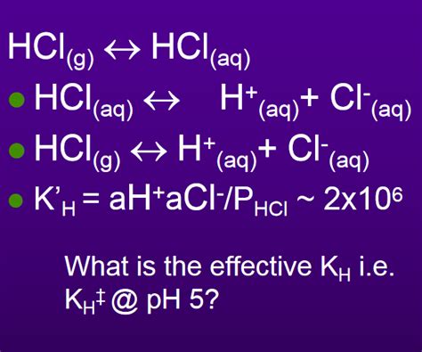 Solved HCl(aq) H Cl(g) H+(aq)+ Cl-(aq) CI HCl(aq ) ㈠ What is | Chegg.com