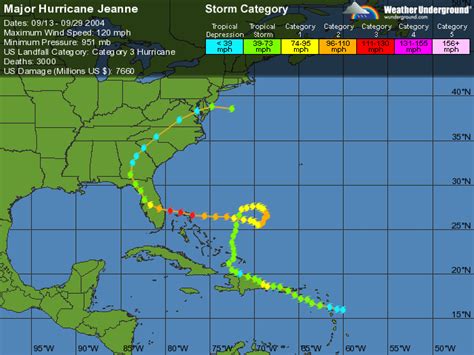 Hurricane Jeanne - Alchetron, The Free Social Encyclopedia