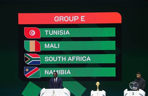 TotalEnergies CAF Africa Cup of Nations, Cote d’Ivoire 2023 Draw Reactions