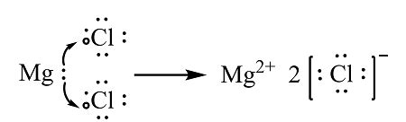 Lewis Dot Structure For Chlorine