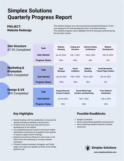 Employee Progress Report Template - Venngage