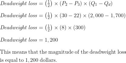 Deadweight Loss in Economics | Definition, Formula & Examples - Video ...