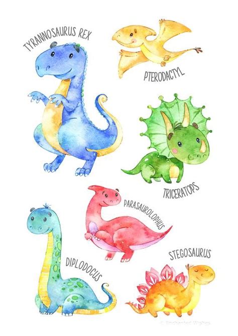 Dinosaur Nursery Print, Types of Dinosaur, Dinosaur Names Wall Art, Boys Room Decor, Dinosaur ...