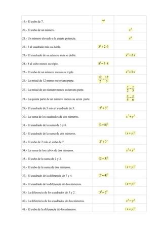 Total 94+ imagen como hacer un modelo algebraico - Abzlocal.mx