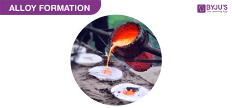 Alloy Formation In Transition Metals | Alloy Of Copper And Zinc