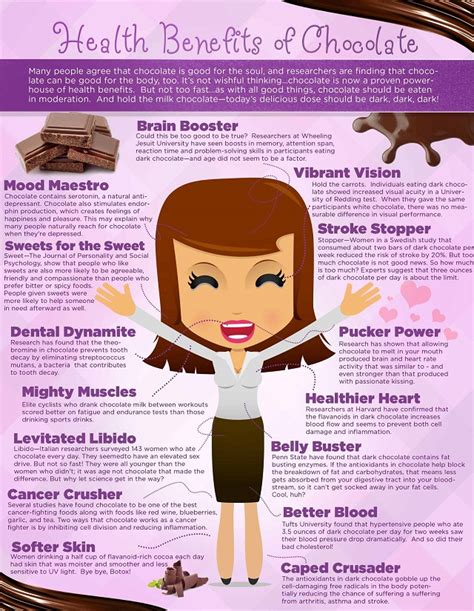 Health Benefits of Chocolate - AllDayChic