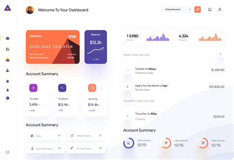 Financial Dashboard Dashboard Ui Dashboard Template App Ui Design | The ...