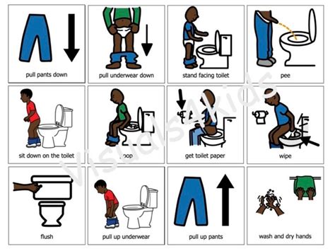 Visual Potty Training Toilet Bathroom for Boys Autism black Child Skin Tone Picture Boardmaker ...