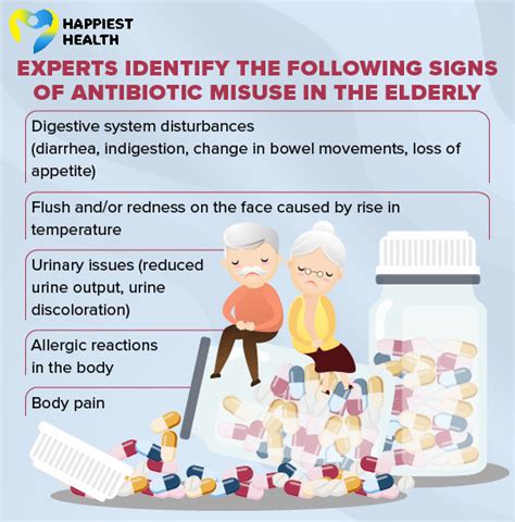 Know the side effects of antibiotics in elderly - Happiest Health