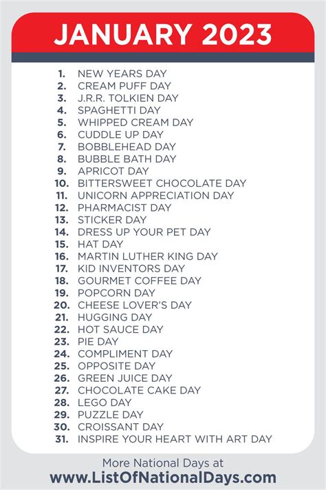 January 2023 National Days | National holiday calendar, National day ...