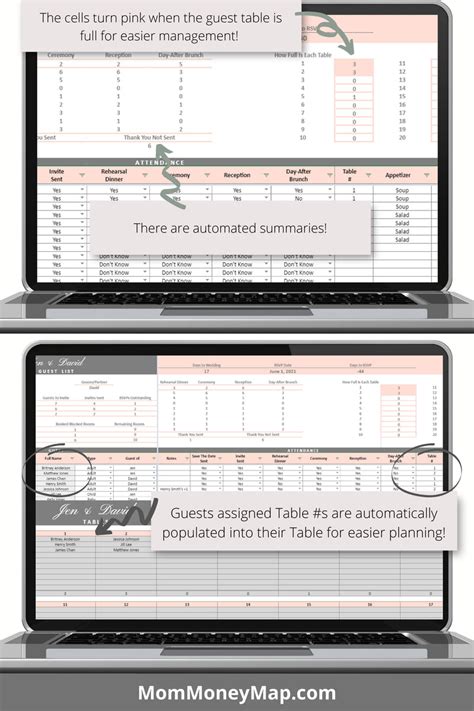 Wedding Planner Google Sheets Spreadsheet - Pink – Mom Money Map