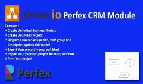 Draw io perfex crm Module - Source code for sell