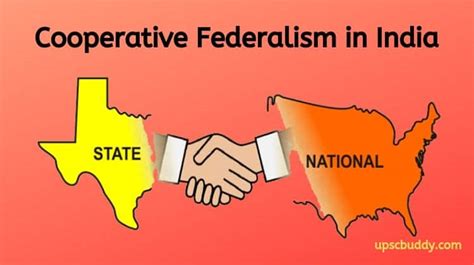 Cooperative Federalism And Its Associated Concepts