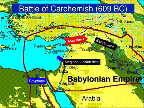 Two Super Powers Collide – the Battle of Carchemish 605BC – Mark and Jackie Photos