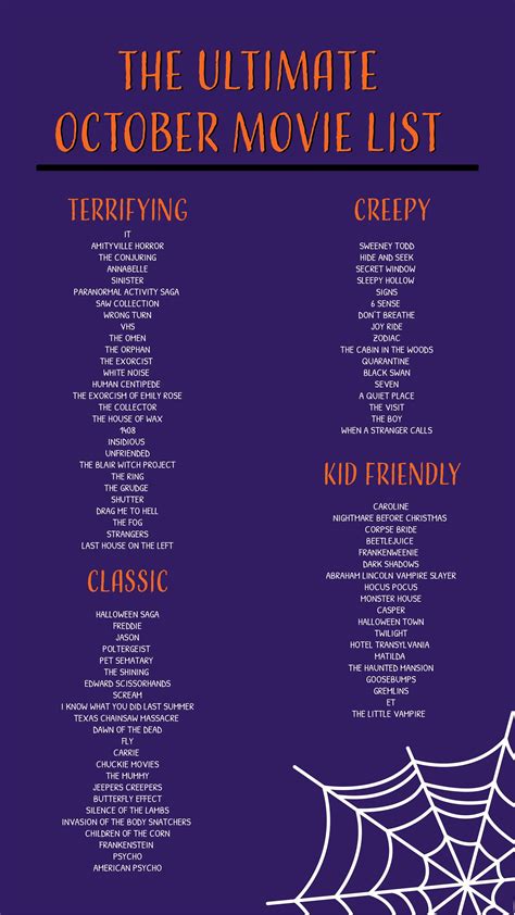 Ultimate list challenges family halloween movies - dashboardvol