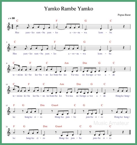 Not Angka Yamko Rambe Yamko - SEPUTAR MUSIK