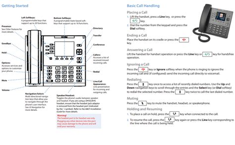 Mitel Model 6867i IP Desk Phone Quick Reference Guide : SeteraDesk