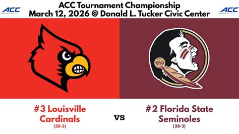 ACC Championship: #3 Louisville Cardinals vs #2 Florida State Seminoles ...