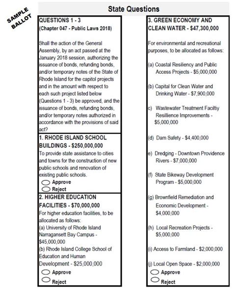 Progressive Charlestown: VOTE YES on these important state ballot questions: sample ballot