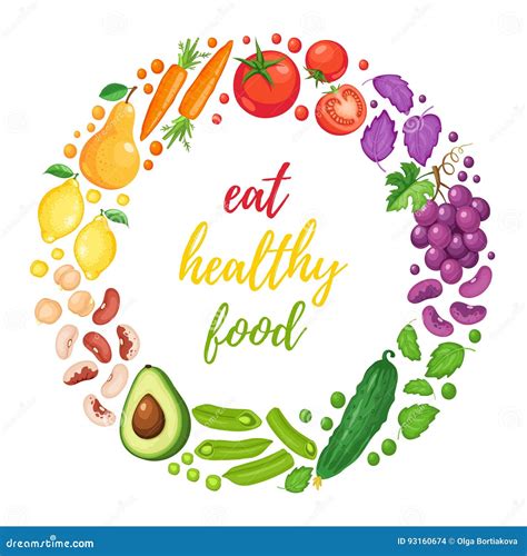 Healthy eating poster stock vector. Illustration of food - 93160674