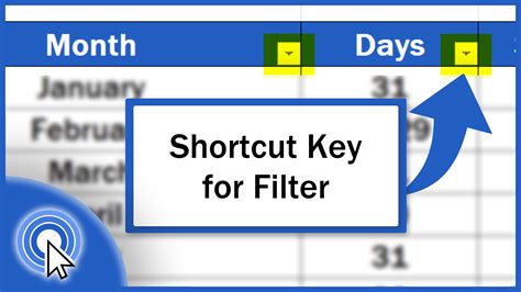 Photoshop Last Filter Shortcut at Taradamblog Blog