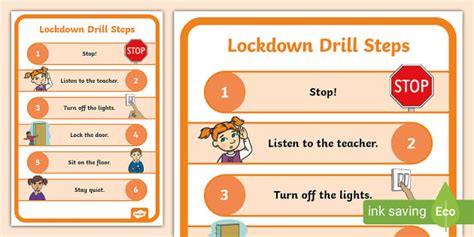 Lockdown Drill A4 Display Poster (Teacher-Made) - Twinkl