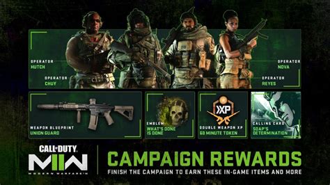 Modern Warfare 2 Campaign Rewards for Multiplayer Revealed - MP1st