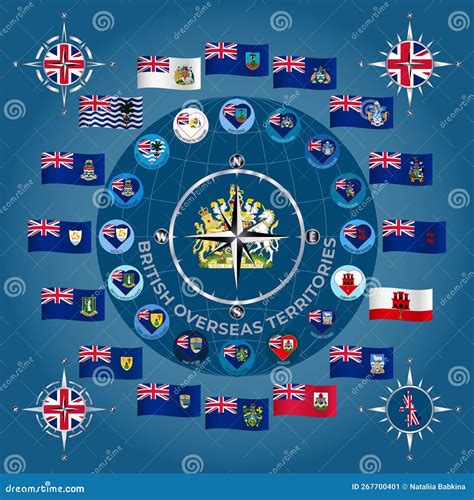 A Set of British Overseas Territories Flags in the Form of a Circular ...