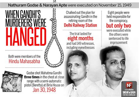 Nathuram godse & narayan apte, the killers of mahatma gandhi, were ...