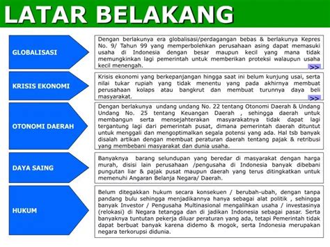 PPT - LATAR BELAKANG PowerPoint Presentation, free download - ID:4227259