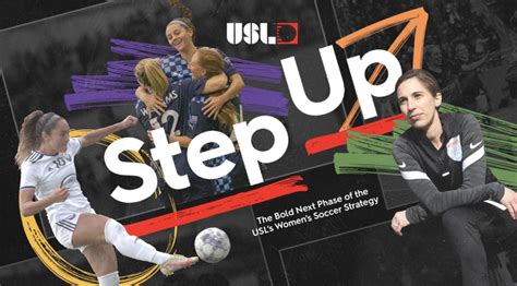 USL pushes women’s pro Super League launch to 2024 as it builds W League platform - Inside World ...