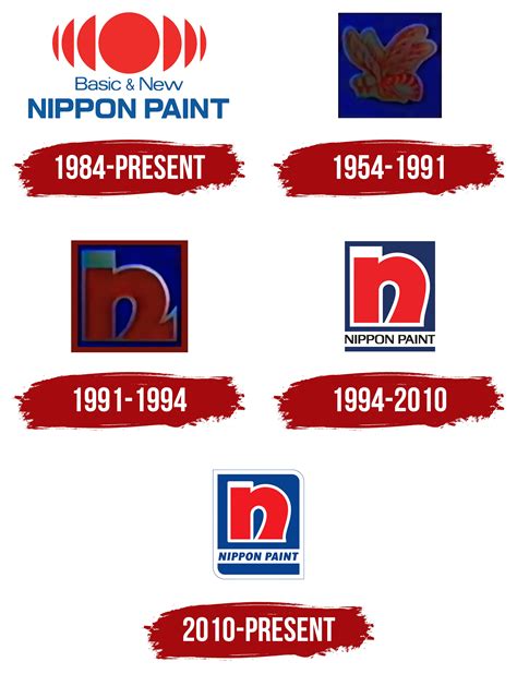 Nippon Paint Logo Symbol, Meaning, History, PNG, Brand, 52% OFF