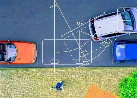 Parallel Parking for Dummies: Tips and Step-by-Step Instructions (w/ Pictures)