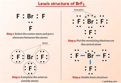 BrF3 Lewis Structure in 6 Steps (With Images)