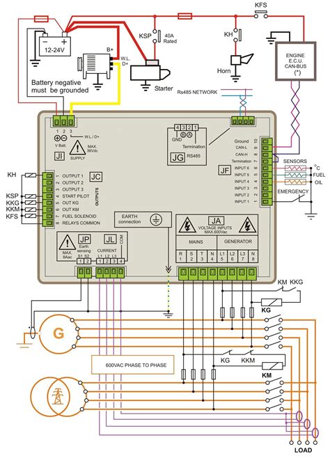 Diesel generator control panel wiring diagram | Diesel generators, Electrical circuit diagram ...