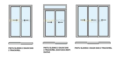 #1 Pintu Geser Aluminium Kaca & uPVC (Sliding Door) di Indonesia