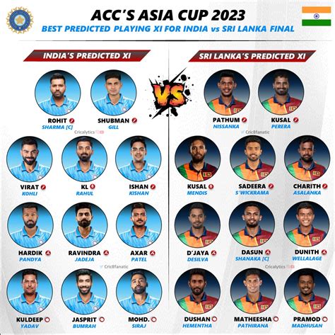 India vs Sri Lanka 2023: Predicted Playing 11 for Asia Cup Final