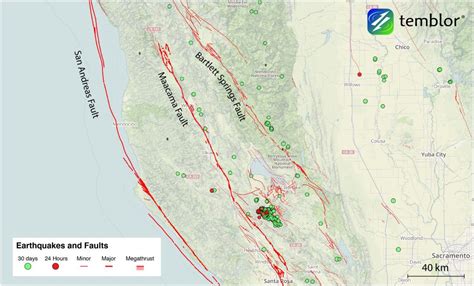 The San Andreas' Sister Faults In Northern California | Temblor ...