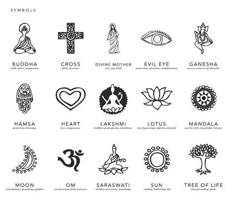 Satya Jewelry Gemstone & Symbols Guide | Spiritual tattoos, Tattoos ...