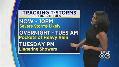 Philadelphia Weather: Strong To Severe Thunderstorms - YouTube